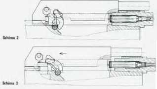 Famas