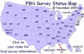 Fbn