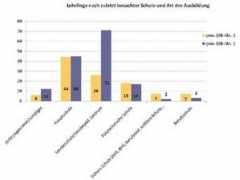bidok.uibk.ac.at Fichtenbauer