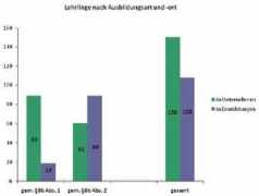 bidok.uibk.ac.at Fichtenbauer