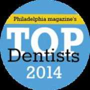 fingeretdental.com Fingeret