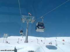 lift-world.info Finkenberger