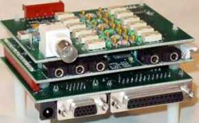 radioamator.ro Folose