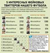 sovsport.ru Foyn