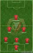 footballuser.com Franas