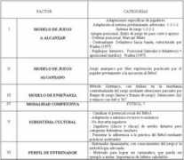 efdeportes.com Frattarola