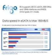 sarotech.com Frogo