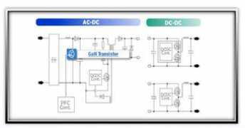 semicon.panasonic.co.jp Gantra