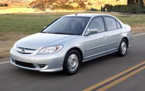 vietbao.vn Hondacivic