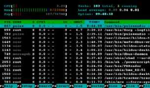 Htop