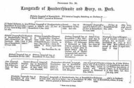 homepage.ntlworld.com Hugginson