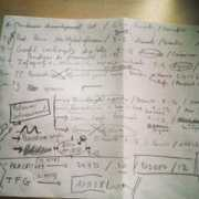 Ideario