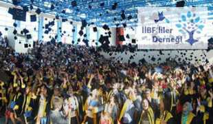 Iibf