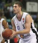 basketball.sportal.bg Iliqn