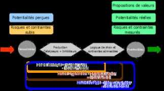 Imatech