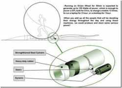 itechfuture.com Inaty