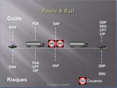 cat-logistique.com Incote