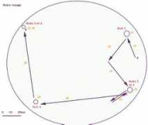 touslesmariages.com Indice