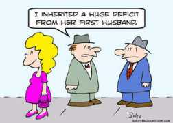 Inherited