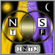 Intj