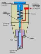 sabelotodo.org Inyector