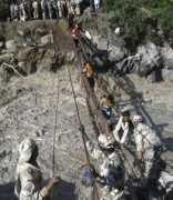 Itbp