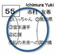 geocities.jp Itimura