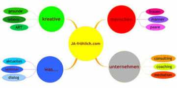 Jagoditsch