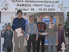 ramada-cup.de Janitzky