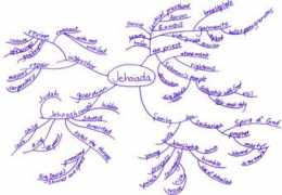 telegraphtent.com Jehoiada