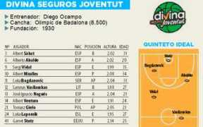 Joventut