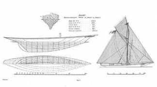 yachtsportarchiv.de Julianar