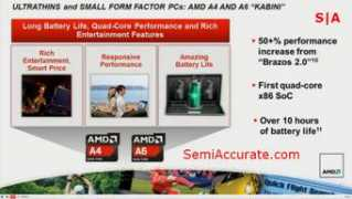 semiaccurate.com Kabini