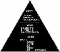 Kashimer
