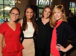 blog.chron.com Kelting