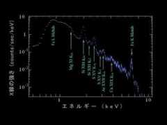 quasar.cc.osaka-kyoiku.ac.jp Kepl