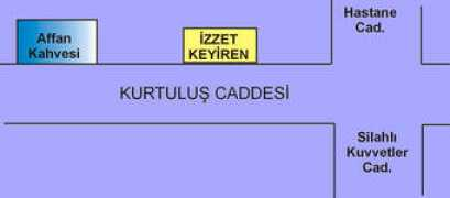 Keyiren