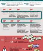 ru.sputnik.md Kibich