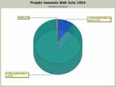 projects.mi.fu-berlin.de Kirianov