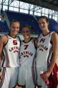 sportacentrs.com Kirsteine