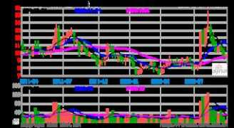 wstock.net Kksy