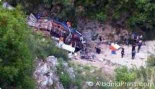 albaniapress.com Kobzi