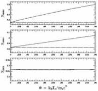 ned.ipac.caltech.edu Kompaneets