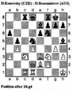 chesskids.com.au Konovsky