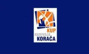 Koraca