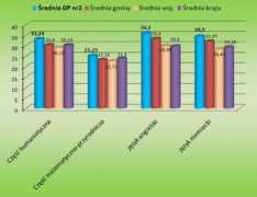 gp2.uznam.net.pl Kowina