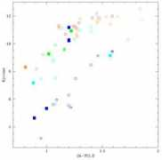 astroweb.case.edu Kprime