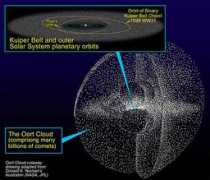 centauri-dreams.org Kuiper