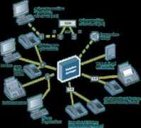 frank-von-lackum.de Lackum