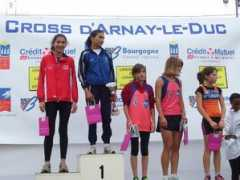 uspcommentry.athle.com Lafanechere